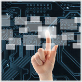 5 Useful business systems