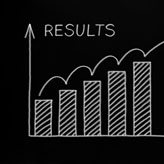 4 technology ideas for more productivity